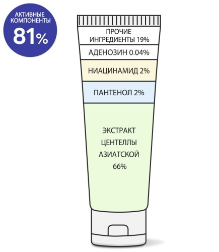 Derma Factory       (300ppm), Retinal 300ppm Cream  3
