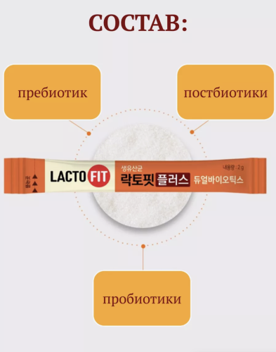 LACTO-FIT  -      , 60  Lacto-5X Formula Orange Balance Excretion Core Chong Kun Dang  6