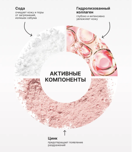 Consly ������ ����� ��� ���� � ����� � ���������� (���������), Mini To Go Baking Soda & Collagen Pore Scrub ���� 3