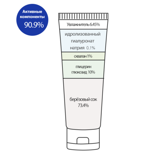 Derma Factory -         , Aquaporin Hydrating Cream  3