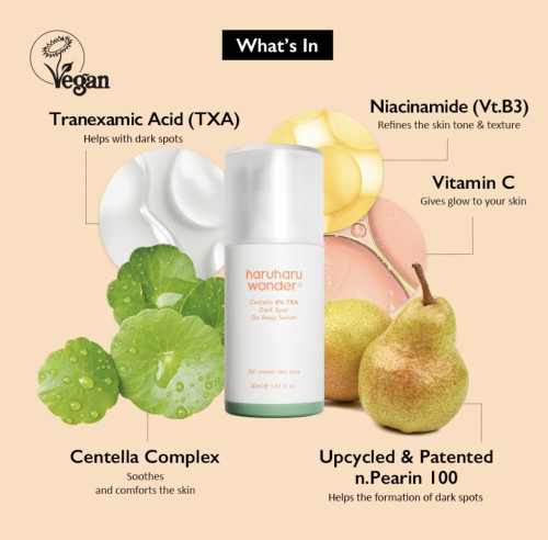 Haruharu ���������-����� � ��������� � ������������� ��������, Wonder Centella 4% TXA Dark Spot Go Away Serum ���� 5