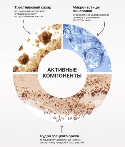 Consly ����� ��� ���� � ������ ������� � ������� ������ (���������), Mini To Go Black Sugar & Walnut Face Scrub ���� 3