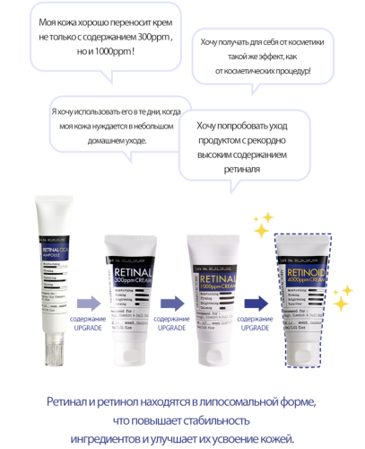 Derma Factory -       (1000ppm), Retinoid 4000 Ppm Cream  6