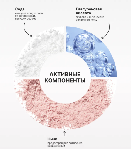 Consly Мягкий скраб для лица с гиалуроновой кислотой и содой (пирамидка), Mini To Go Baking Soda & Hyaluronic Acid Pore Scrub фото 3 Consly Мягкий скраб для лица с гиалуроновой кислотой и содой (пирамидка), Mini To Go Baking Soda & Hyaluronic Acid Pore Scrub фото 3