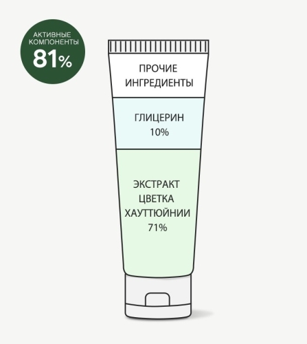 Derma Factory       , Houttuynia Cordata 71% Cream  3