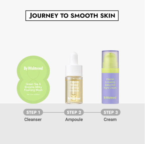 By Wishtrend   -  , Smooth Skin Journey Kit  7