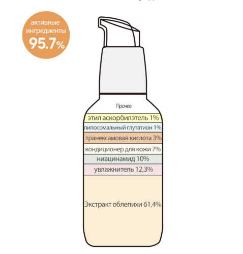 Derma Factory     -     , Niacin Tranexamic 13% Serum  4