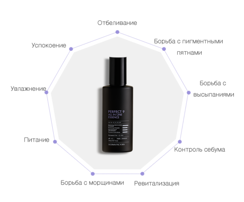 Derma Factory      , Perfect 9 All In One Essence  3