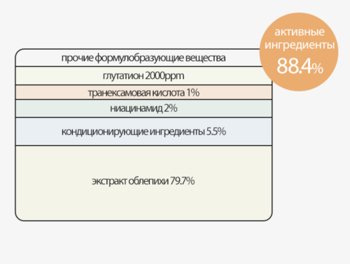 Derma Factory      -   , Tranexamic Acid 1% Sheet Mask  4