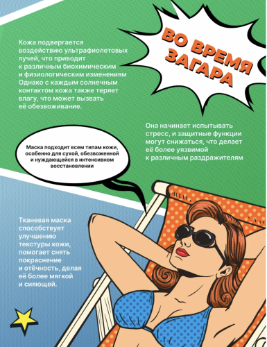 Consly �������� ����� "����� ������", Bad Girl Good Skin After Sun Mask Sheet ���� 3