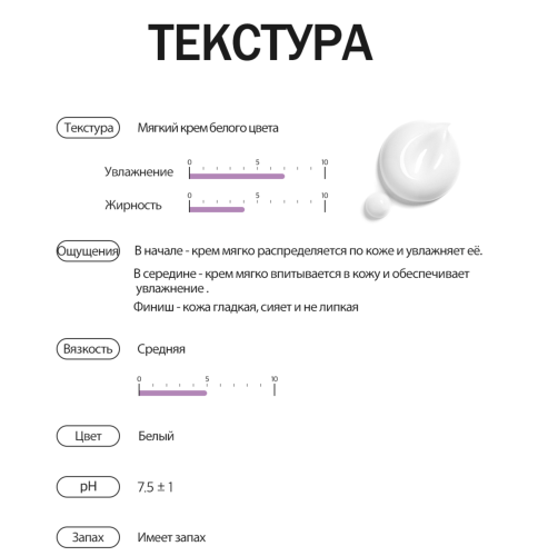 Derma Factory ���� ��� ��� � ������ �� "������", Shea Butter 10% Hand Cream Pure Musk ���� 4