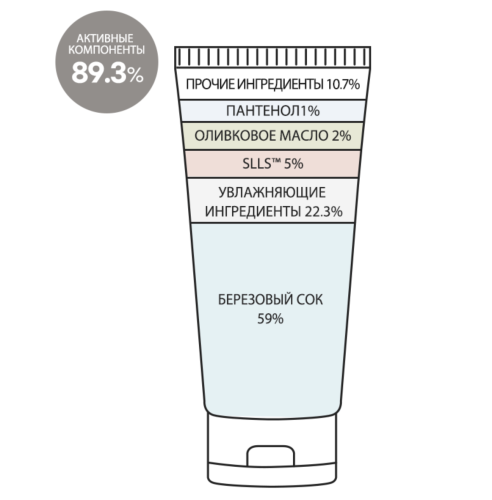 Derma Factory         , Skin Barrier Cream  3