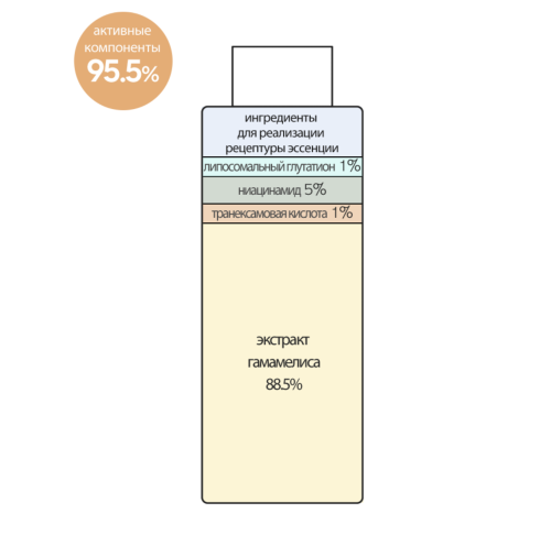 Derma Factory -    -    1%, Tranexamic Acid 1% Water Essence  4