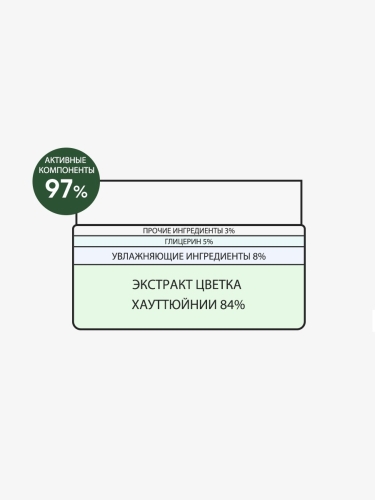 Derma Factory  -     , 30 , Houttuynia Cordata 84% Toner Pad  4