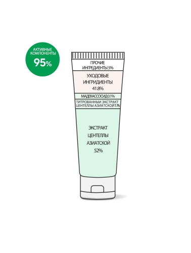 Derma Factory -     (53,2%), Cica 53.2% Cream  4